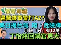 4.19.21【謝葉蓉│7 葉蓉早報新聞】live 美日安保列台灣? 陸警告:台灣是危險牌│顏色對了!丁怡銘回鍋政院月薪11萬│逼醫護吞藥打AZ疫苗？