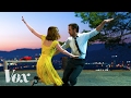 Oscar Voting System and Film Analysis