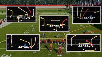 How HENRY Built The BEST Offense In MADDEN HISTORY