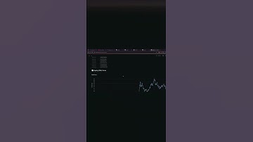 These Algo Trading Strategy Backtest Results will Shock you