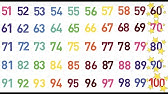 英語で1から100まで数えてみよう Count From 1 To 100 In English Youtube 英語で1から100まで数えてみよう Count From 1 To 100 In English Youtube