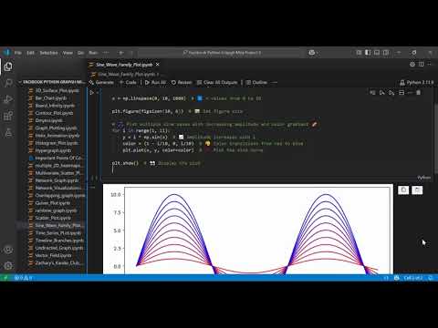 Rainbow Sine Waves in Python! 🌈📈 | Matplotlib Tutorial