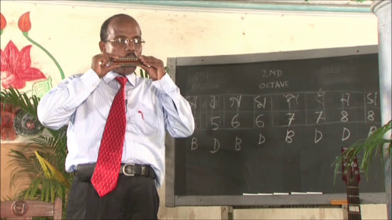 EASY STEP TO LEARN PERFECT HARMONICA (MOUTH ORGAN) BY NAVADIGANTA MUSIC