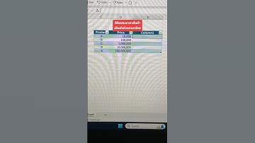 วิธีแปลงราคาสินค้า เป็นคำอ่านภาษาไทย - SPEAK SPARK