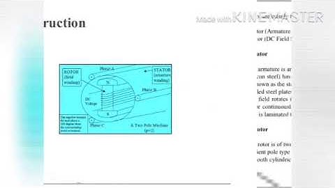 SAITM B Tech Applied Science Sem 2 BEE Unit no  3 Lecture 5