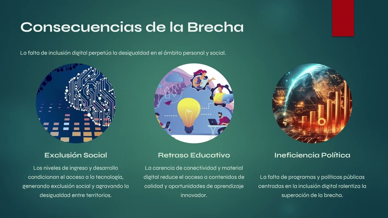 Avances y Desafíos en la Conectividad Rural para el Siglo XXI-Cerrando la Brecha Digital en Colombia