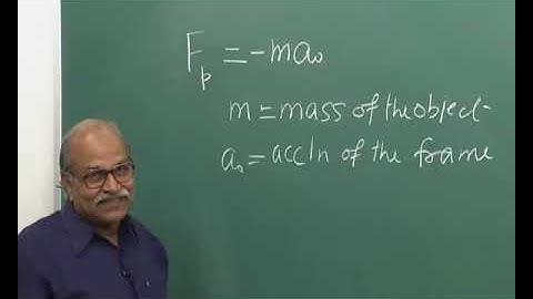 SIMPLE EXPERIMENTS BASED ON BASIC PRINCIPLES OF MECHANICS (CH_22)