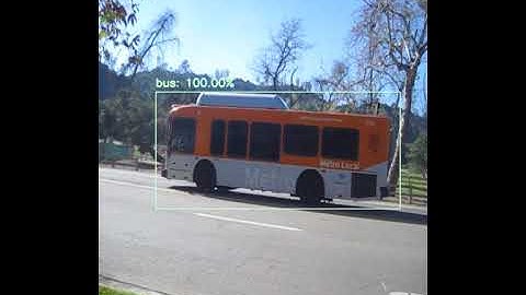 Real-time object detection on the Raspberry Pi with the Movidius NCS (Part 2)