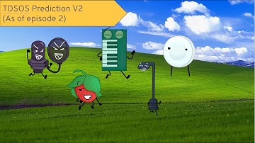 The Daylight Savings Object Show Prediction V2 (As of episode 2)