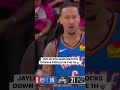 #nba JAYLIN WILLIAMS IS ON FIRE! 🔥14 PTS (postseason career-higOKC (1-1) SAS |