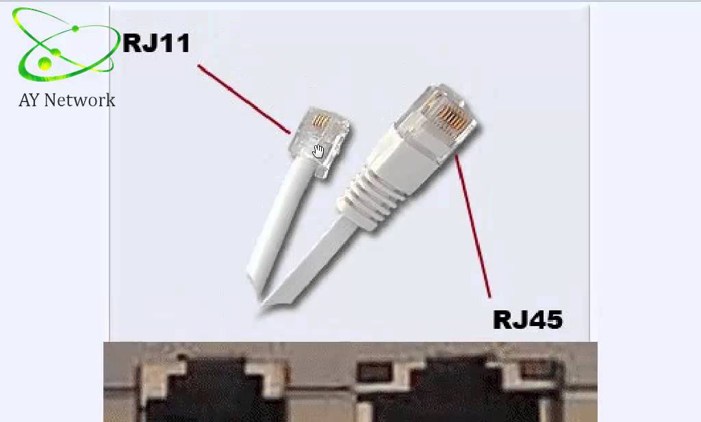 Разъемы подключения телефона