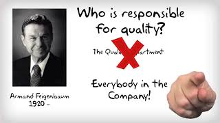 The History of Six Sigma and Lean - Kanban Cody from Shmula.com