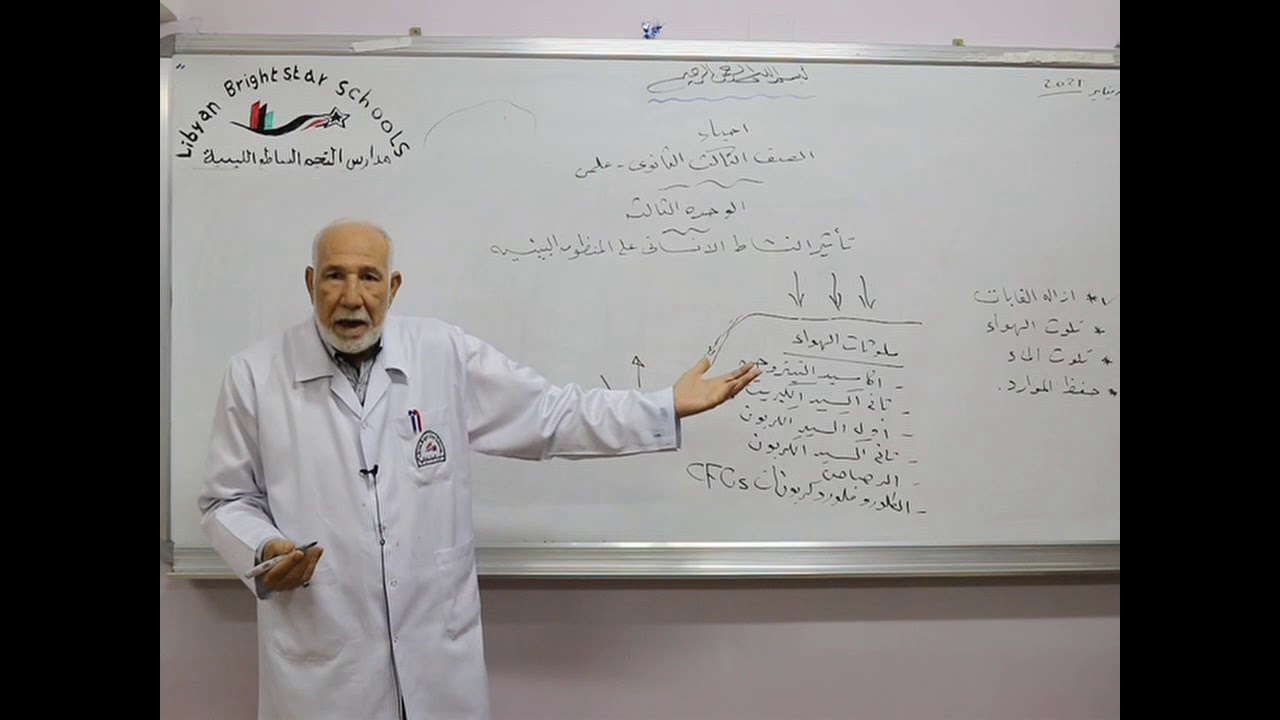 مادة الأحياء للصف الثالث الثانوي العلمي/   درس تأثير النشاط الأنساني على المنظومة البيئية