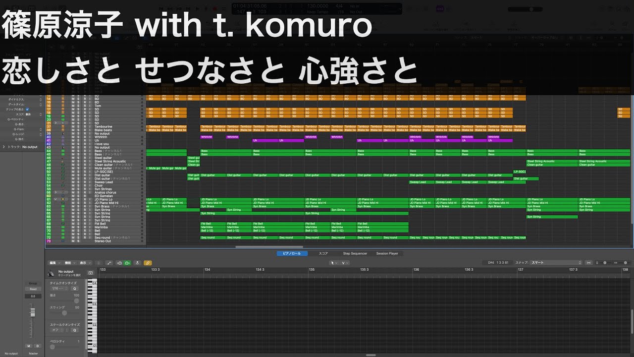 [耳コピ] 篠原涼子 恋しさと せつなさと 心強さと [DTM/MIDI] 小室哲哉
