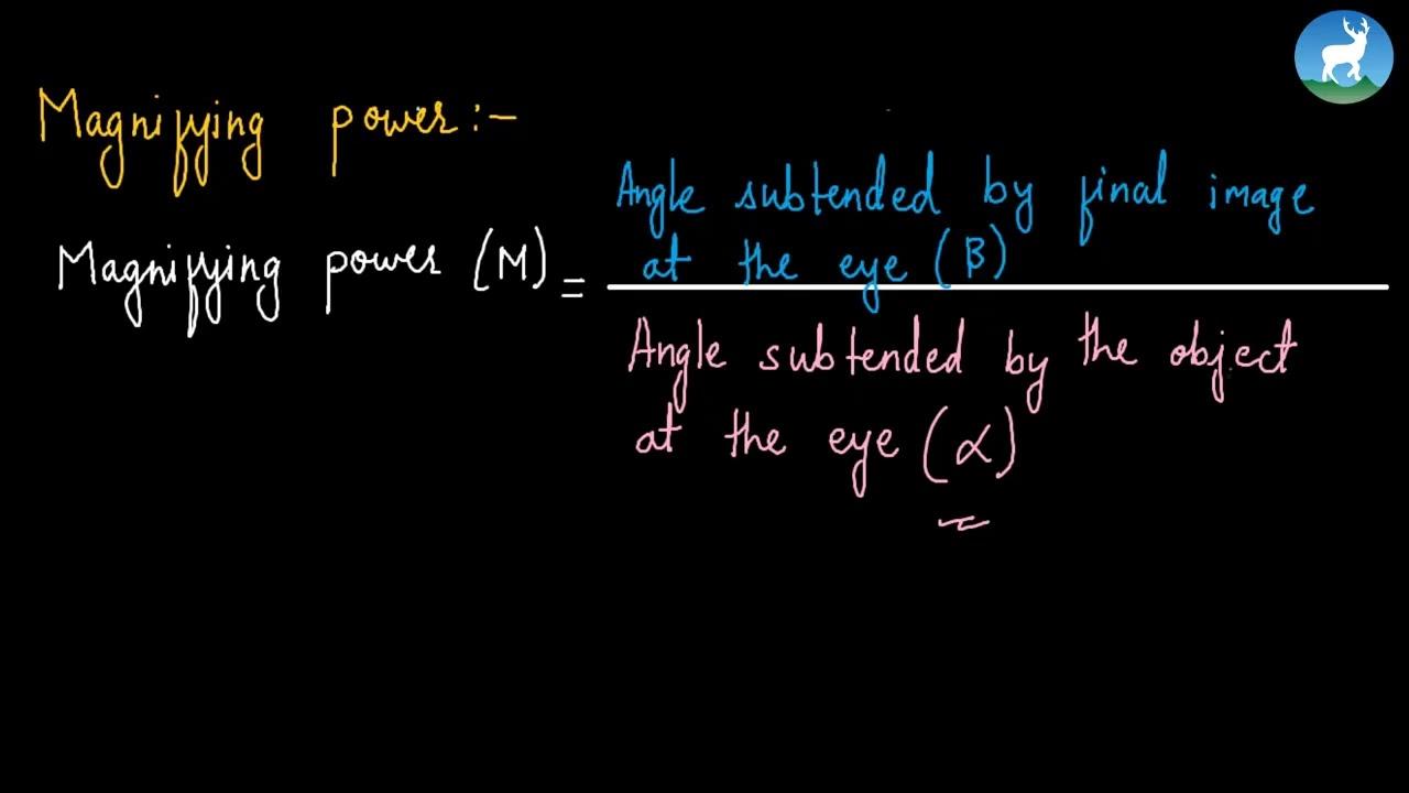 Mazina Rajopadhyaya - Optical Instruments - Compound Microscopes - Grade XI