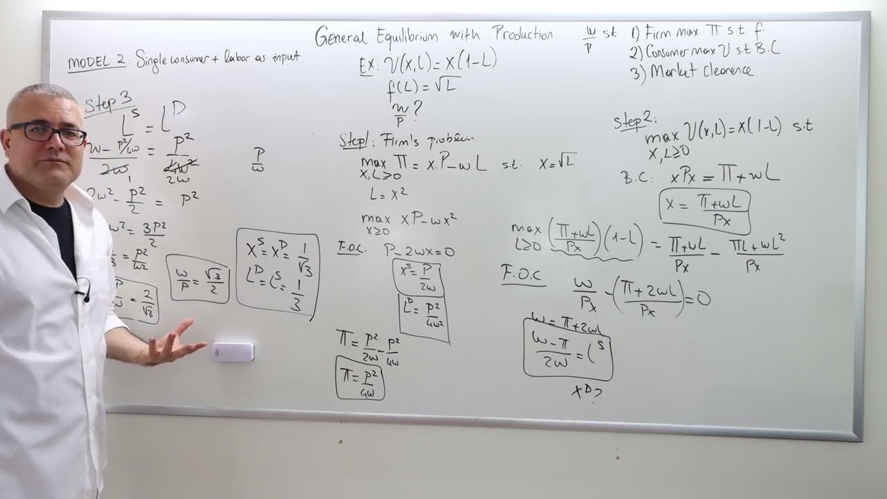 (IME2) Chapter 7—Video 3: General Equilibrium with Production—Labor as the Only Input.