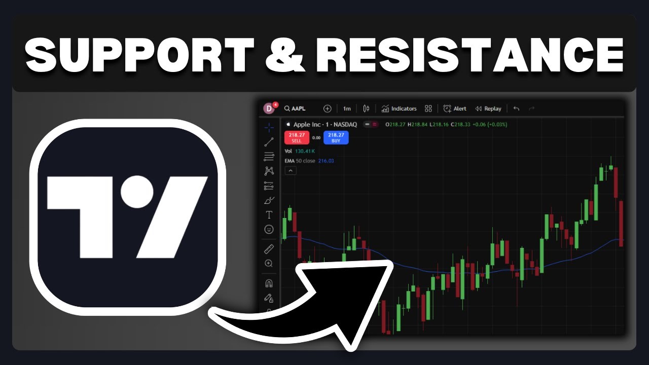 How To Draw Support & Resistance In TradingView - Full Guide - YouTube