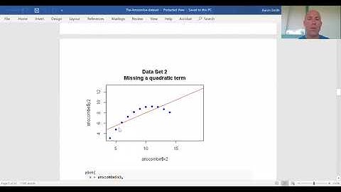 The Anscombe data set