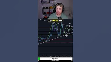 Details waiting in the bio link. Not Financial Advice #PhotonGreeny #crypto #trading101 #btc