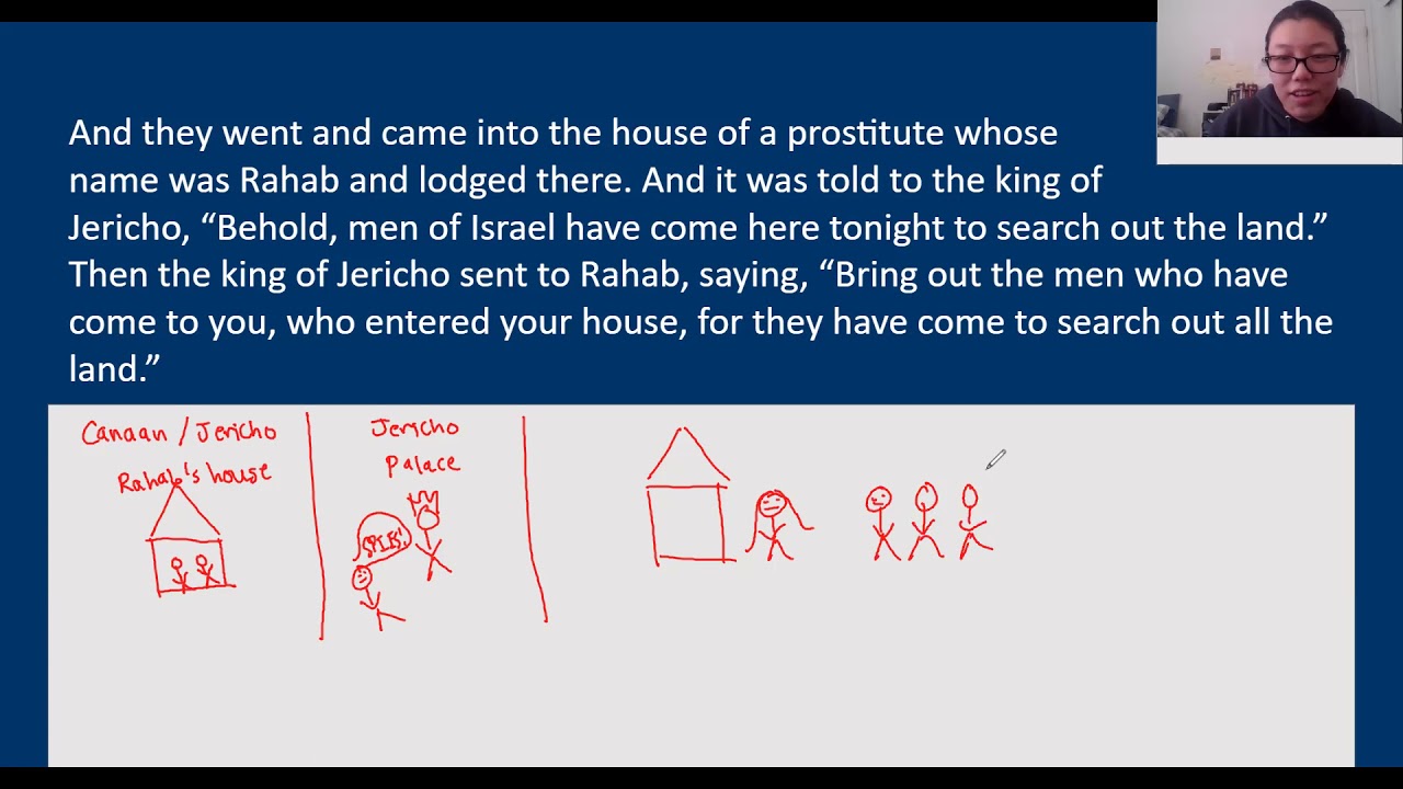 2021-04-11【CCCF Children Ministry】【Grade 1-3】【Joshua 2:1-24】