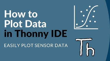 How to Easily Plot Data in Thonny IDE