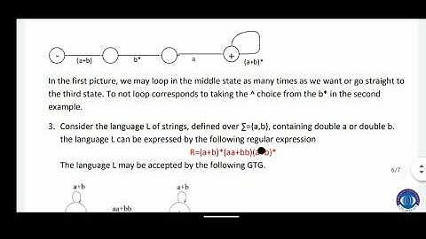 Theory of Automata | Finite Automata | Generalized Transition Graph | GTG | Lecture 13 | Part 4/4