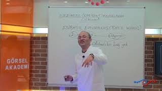 Öğrenme Polojisi - Batıl Davranış Batıl İnanç Nedir ?