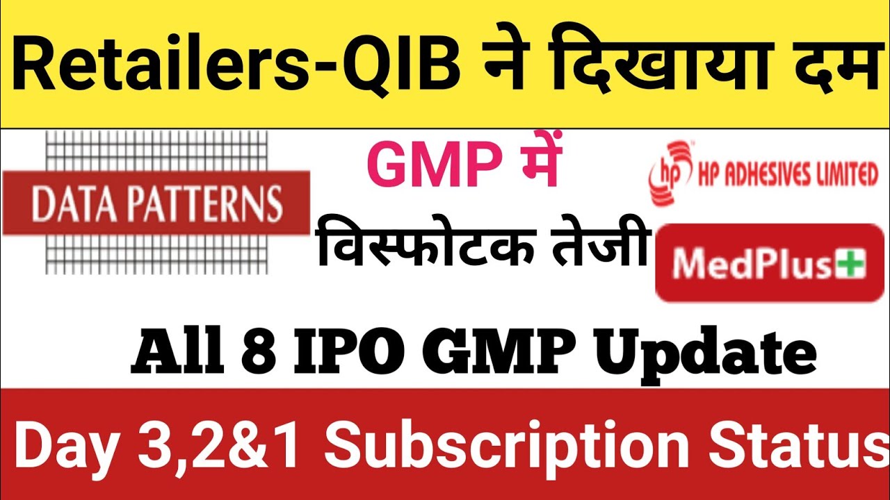 Day 3 Subscription Status • Data Patterns IPO Subscription • Metro Brand IPO • Medplus Health IPO