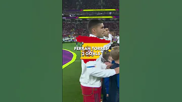 The Top Scorers Of The World Cup So Far 