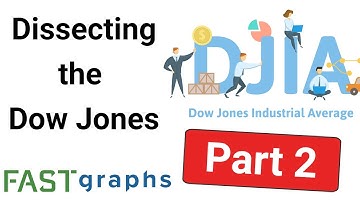Dissecting the Dow Jones Industrial Average: Part 2