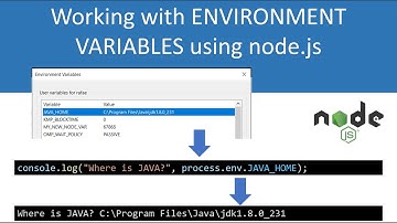 ENVIRONMENT VARIABLES: reading that from your node.js application