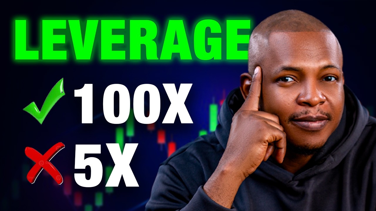 How to Do Risk Management (Forex + Crypto Traders MUST Watch)