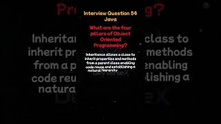 Interview Question 54 | Java | The "OOP" Pillars Every Developer Must Know! 🏛️