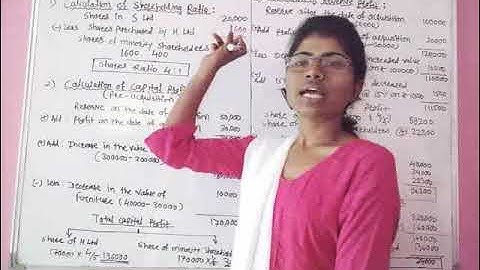 B.Com Sem 6 - Financial Accounting (Marathi) - Lecture 16