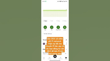 Sàn OKX niêm yết PI Network mới nhất #pinetwork #okx