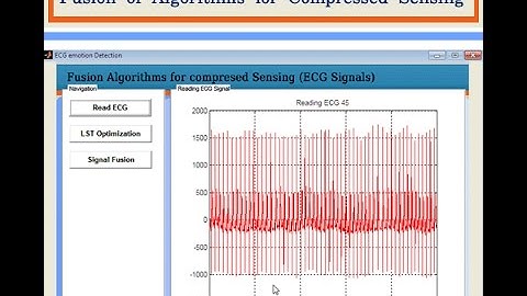 Fusion of Algorithms for Compressed Sensing Matlab Project