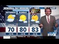 Meteorologist Shawn Cable's Thursday 6pm Weathercast
