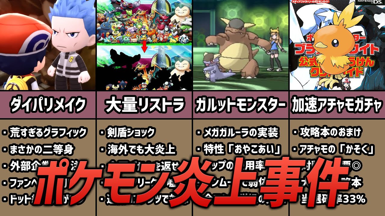 黒歴史 ポケモンのヤバすぎる炎上事件9選 ポケモン考察 Youtube