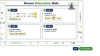 G 11 12 Sinusoidal Equation & Graph 1