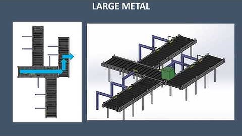 Making a sorting machine using SolidWorks CAD