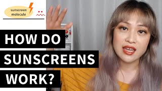 How Do Sunscreens Work? The Science | Lab Muffin Beauty Science