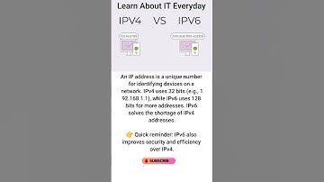IP Addressing (IPv4 vs IPv6) Explained 🌍💻 #shorts