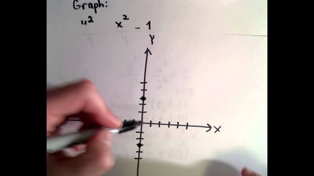 Graphing The Hyperbola Y 2 9 X 2 4 1 Youtube