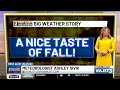 Ashley's Thursday Morning Forecast