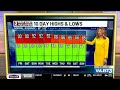 Ashley's Thursday Morning Forecast