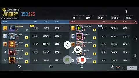 Problems of solo queue