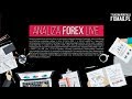Analiza Forex LIVE  Inwestujemy w obliczu wojny  Waluty, Indeksy, Surowce  16 kwietnia