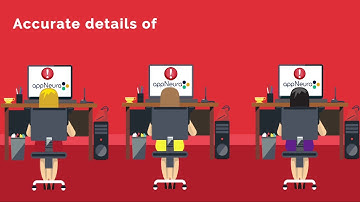 appNeura DEM Real User Monitoring