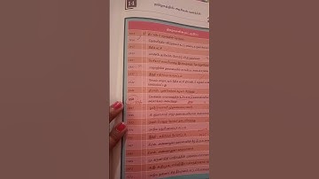 Inm and unit 8 topic