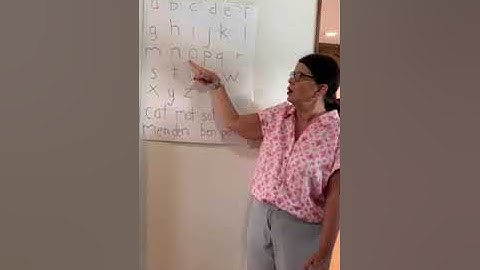 ITL 512 Learning Map - CCSS.ELA.LITERACY.RF.1.2